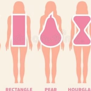 Body Shaping  On Keto Or CARNIVORE
